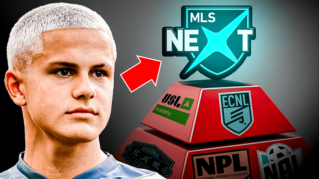 How To Play MLS NEXT?